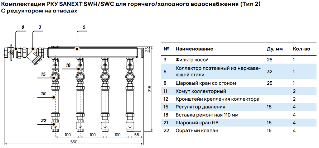 Комплектация РКУ SANEXT SWH/SWC для горячего/холодного водоснабжения (Тип 2) C редуктором на отводах